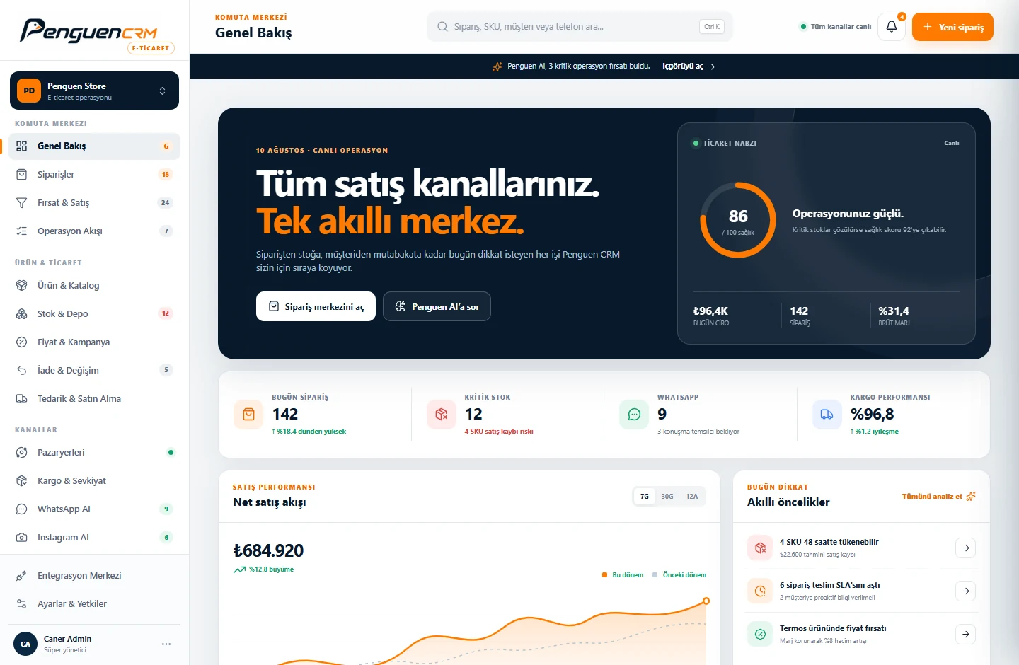 Penguen CRM E-Ticaret admin operasyon paneli