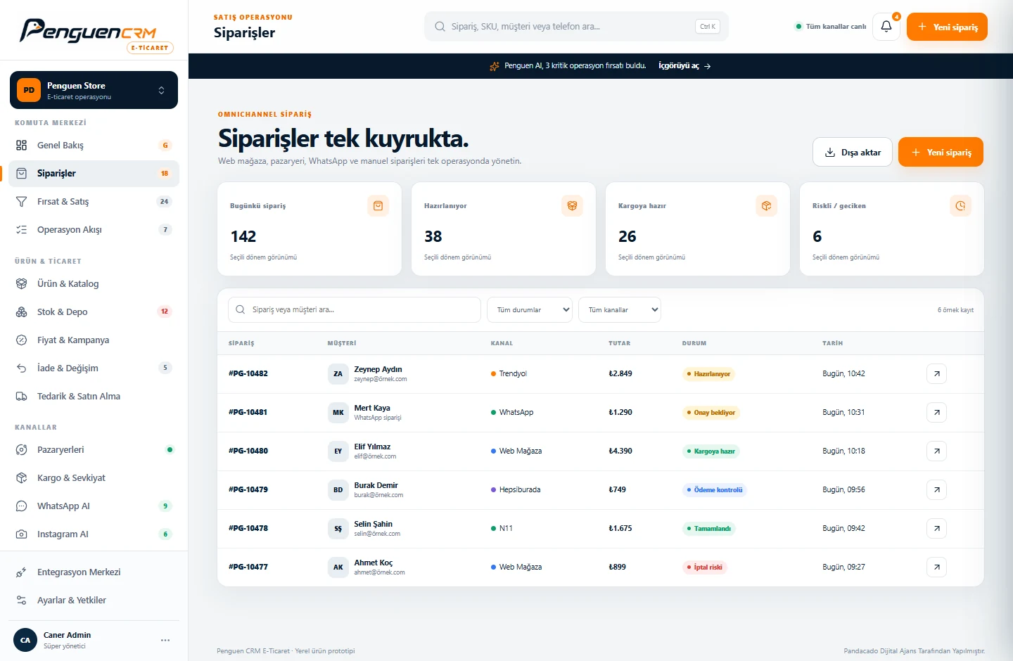 Penguen CRM E-Ticaret omnichannel sipariş yönetimi